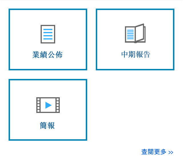 圖片：業績